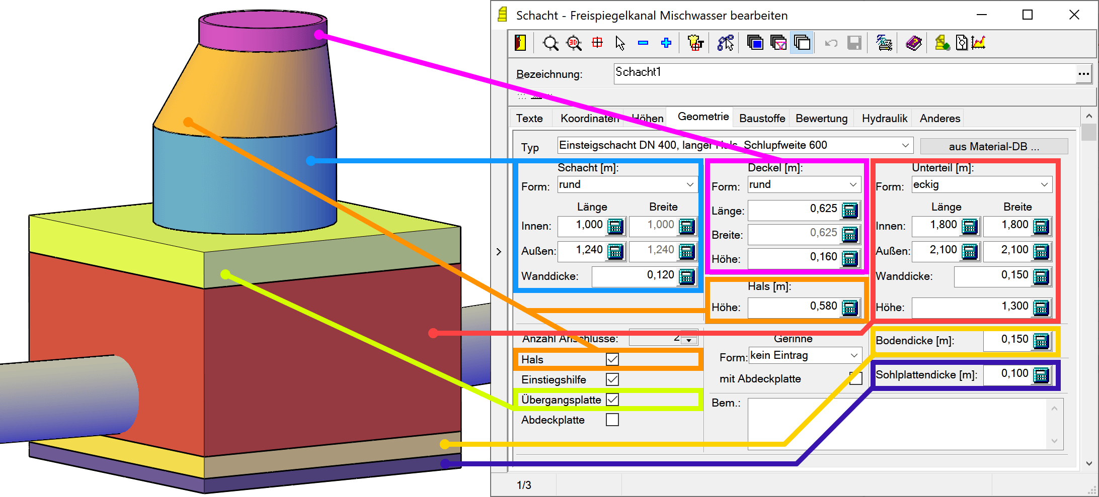 Screenshot Zuordnung Geometrieangaben zu 3D-Volumenkörper