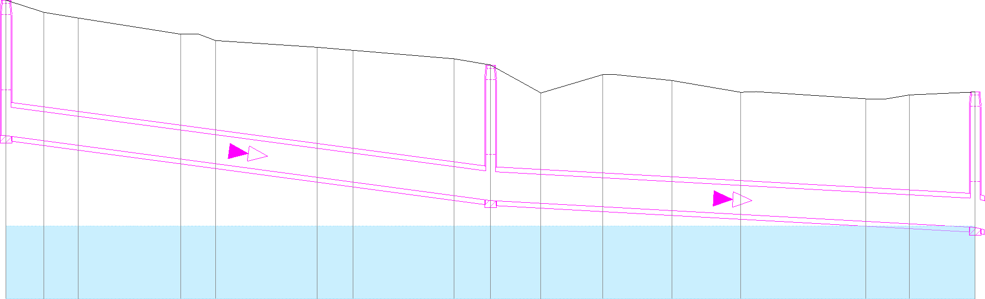 Screenshot Kanallängsschnitt mit Horizont und Grundwasser