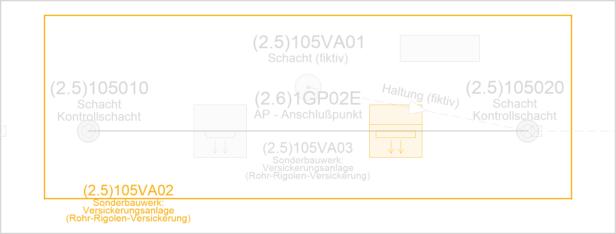Screenshot Rohr-Rigolen-Versickerung mit Bezugspunkt und Bauwerkskontur